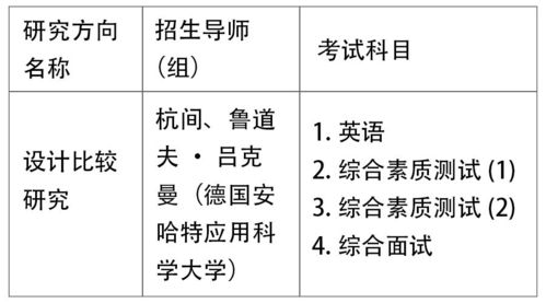 二、 方法论概述