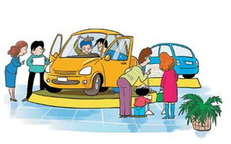 二、 提车当日之吉祥物品配置及其象征阐释