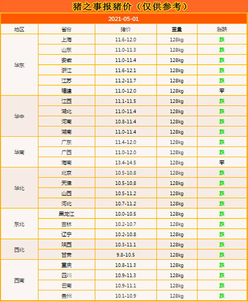 2026年1月有哪一天适合开门和安装大门呢？