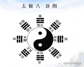 四、  战略决策预测与未来趋势推演