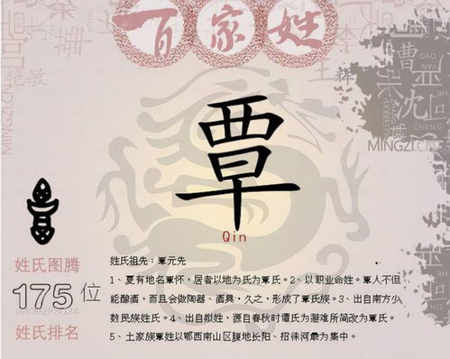 一、 覃氏历史名人：奠基家族荣耀
