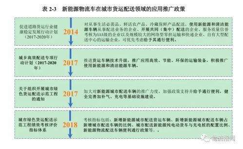 2026年4月收房吉日有哪些？收房仪式感必备物品清单是什么？