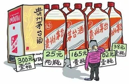 第一章：茅台酒的市场生态与五行属性分析