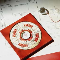 第二章：风水命理学视角下之外部环境调整