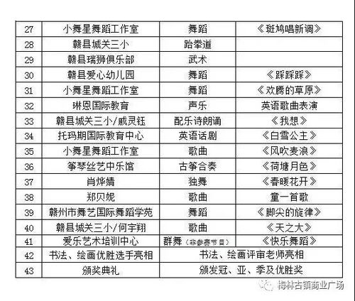 （三） 老年运与特殊星曜组合的辩证思考