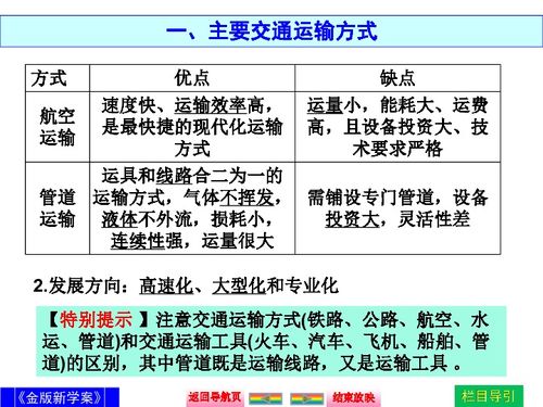 生肖风水布局对教学环境优化之潜在影响