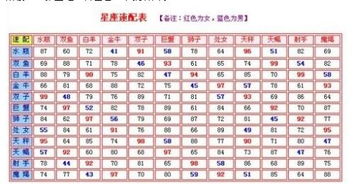 1986年属相配对有哪些，属相匹配具体指什么？