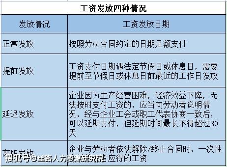 ：劳动法保障体系中的核心机制