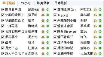 五行意象：传统国学视域下的自然隐喻