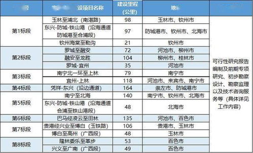 2026年黄历上推荐的订婚吉日有哪些？