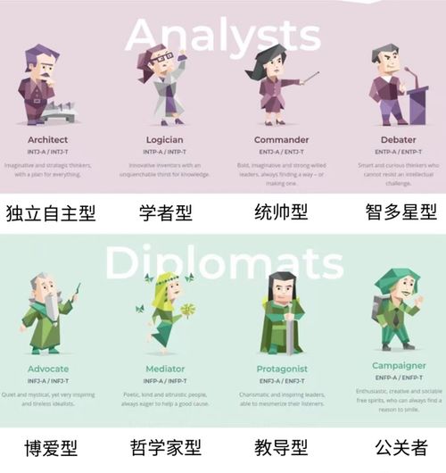 3. 水形手：圆润世俗与社交艺术创作的平衡