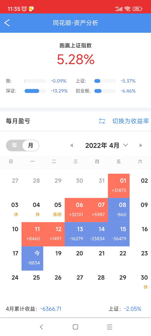 一、  传统择日理念与现代婚姻观念的融合