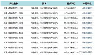 绪论：斗数体系中较大耗星的特殊地位