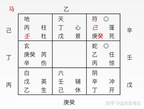 白虎：衰神附体