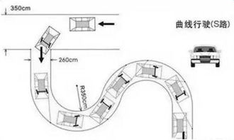办公楼位于十字路口风水如何？请提供风水图解示例。