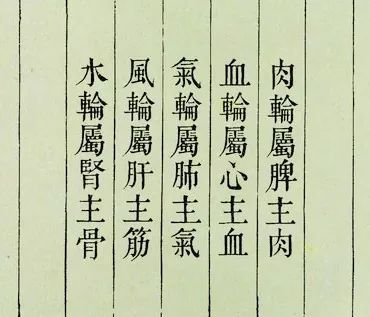 三、 本星所预示的典型疾病实例分析