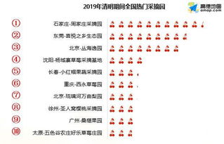 震惊！2026年黄历显示这天骑马会转运！
