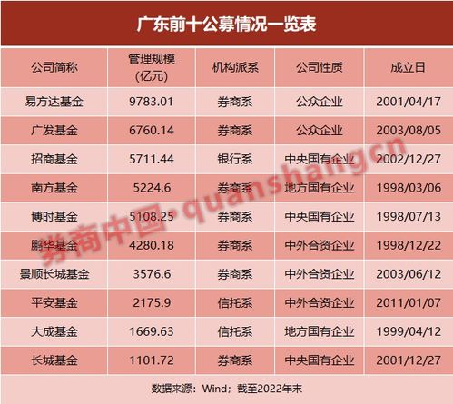 性格双刃剑：成功与困境的辩证转化
