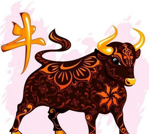 牛高马大形容的生肖是哪个？这成语猜生肖是什么意思呢？