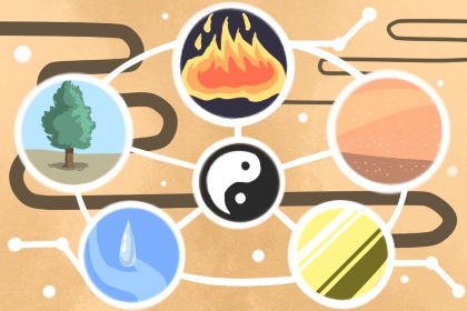五行相合：财富有运势的关键