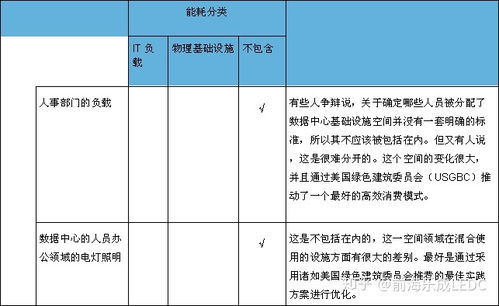 一、 门牌号吉凶判断的理论基础