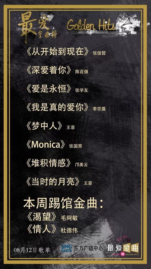 打造个性化命名方案