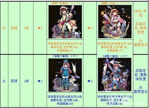 5. 薰（属蛇）——神秘智慧与策略运用