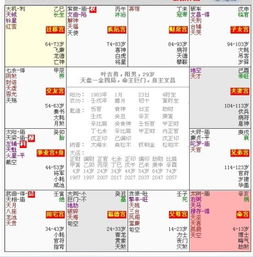 五、 婚配与较大限之间的化忌化科机制