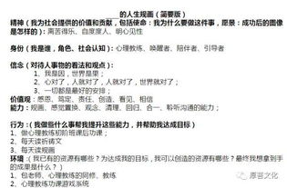 二、生肖星座视角下的古文解读