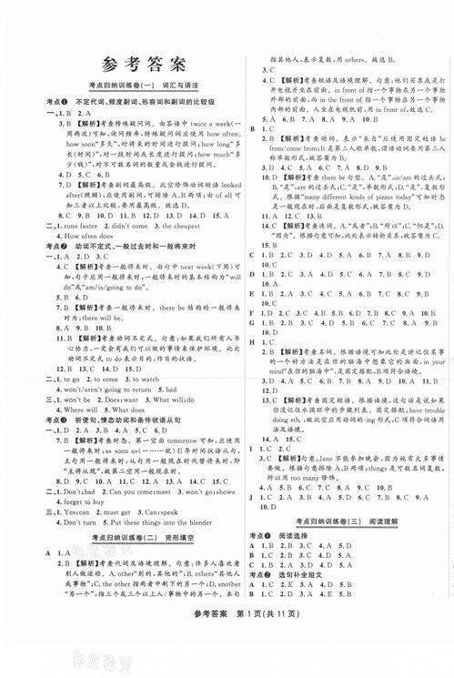 附录：2025年农历八月份装修吉日日程速查表（摘录）