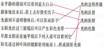 4.1 化解策略概述