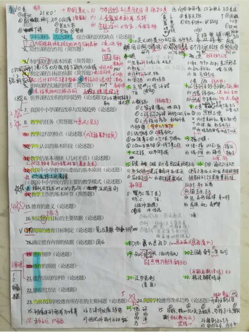 超全名字清单！不看不是中国人！