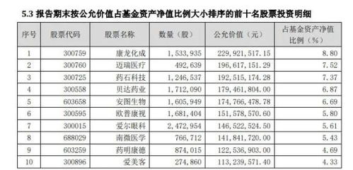 天地之气交泰， 阴阳平衡