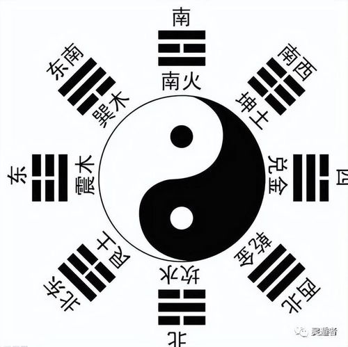 全球 合 十 的格局类型