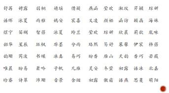 五、400个崭新晋流行婴儿名字推荐（分男女）—噪声版全展章（极较长篇幅）