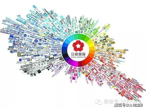 五行穿衣原则有大数据支持吗？