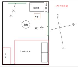三、  垂直维度的空间挖掘与收纳系统
