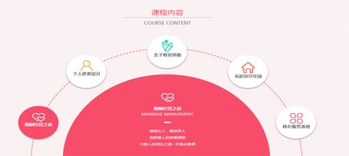 一、 婚煞之理论框架及其对婚姻关系的潜在影响