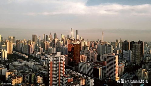人口数量结构改变对房地产需求的作用于机制