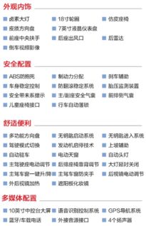 2026年11月和6月分别有哪些购车吉日推荐？