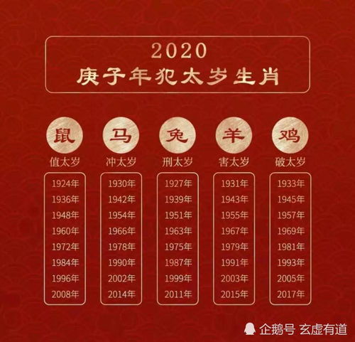 一、 研究背景与研究目的