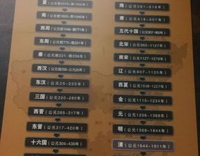 游玩路线之乱七八糟版