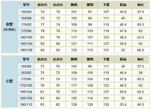 五行穿衣有科学依据吗？五行穿衣对照表如何应用？