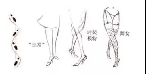 四、 “四恶”：眉毛逆生或眉头紧锁