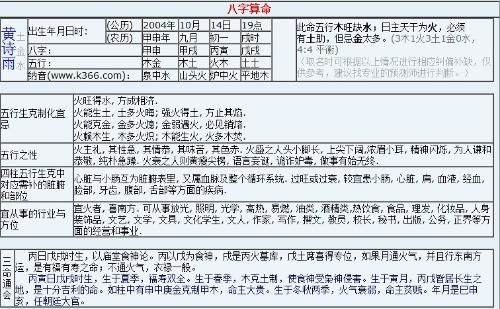 4.3 可月——月光下的小可爱