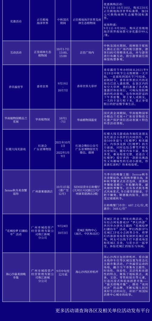 海珠区：传统方式&现代化交叉口