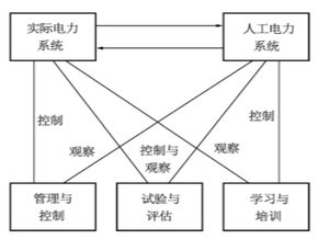 命局六冲与大运逢冲：天人合一视角的解读