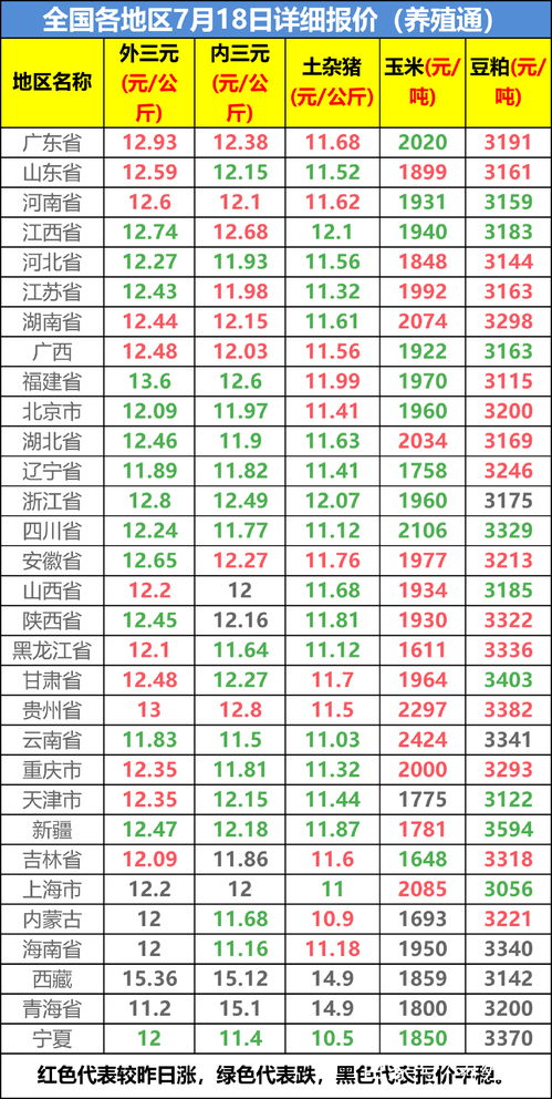 12．属猪
人