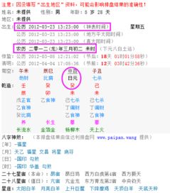阴阳五行理论