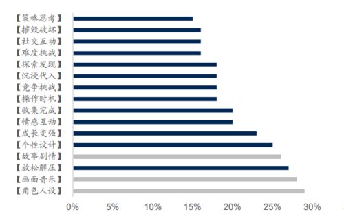 2026年运势测算权威预测免费官方版本准确吗？